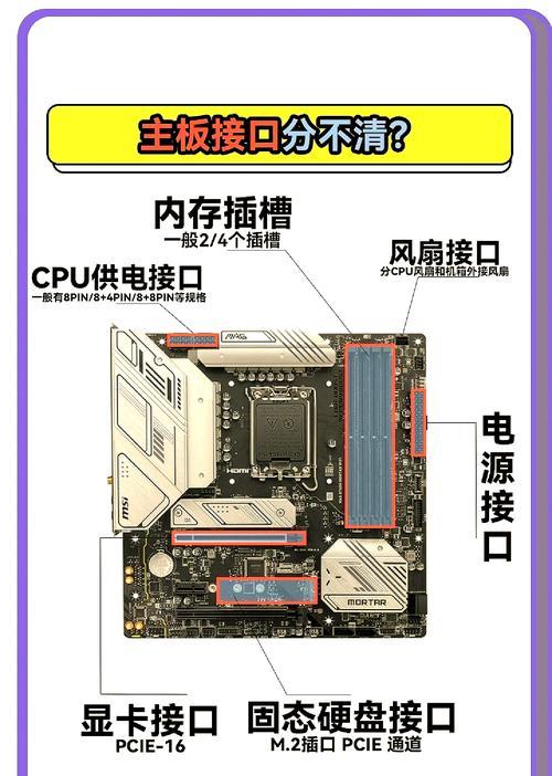研拓电脑主板拆卸方法是什么？拆解时应该注意什么？