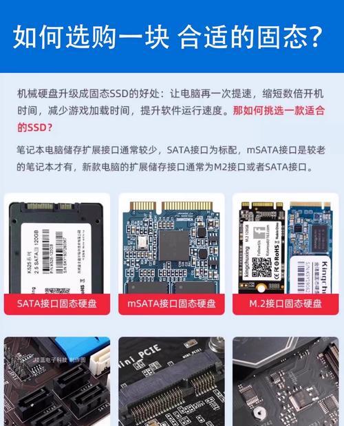 鸡哥推荐的固态硬盘性能如何？安装过程中应注意什么？