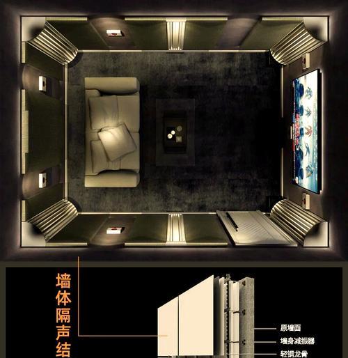 白云音响的隔音效果怎么样？是否满足家庭影院需求？