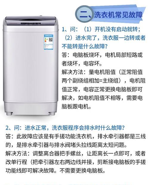 统帅洗衣机显示F8故障处理方法（解决F8故障的关键步骤和注意事项）