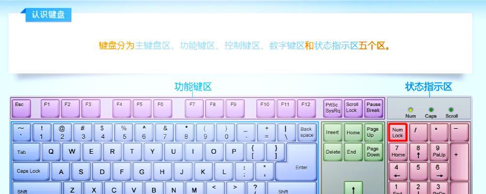 电脑键盘密码隐藏查看方法是什么？
