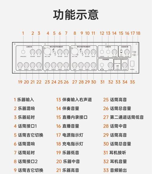 至高音响在直播中如何使用？