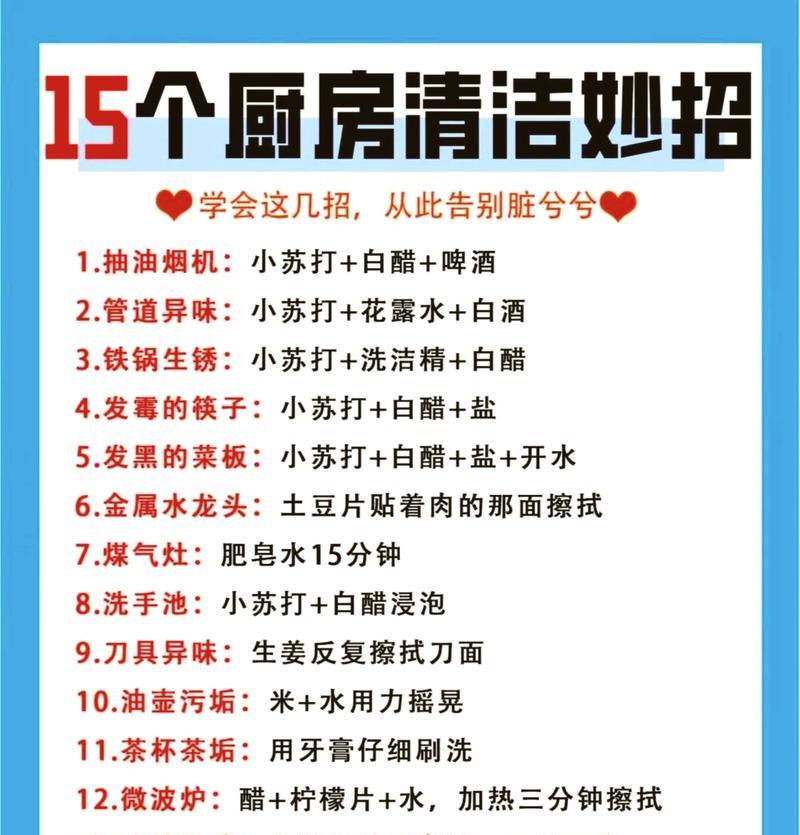 用苏打清洗油烟机，让厨房重拾清新（简单、环保、高效）