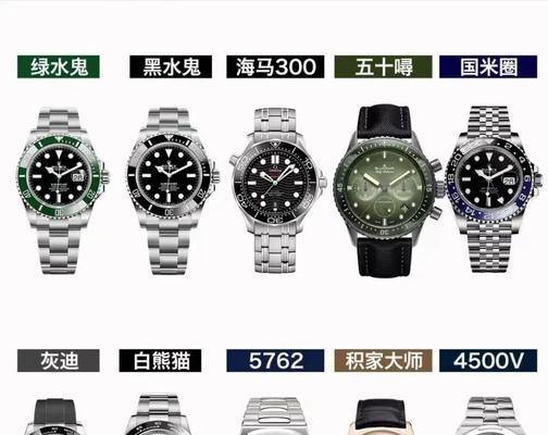 平价手表的使用寿命是多久？保养方法有哪些？