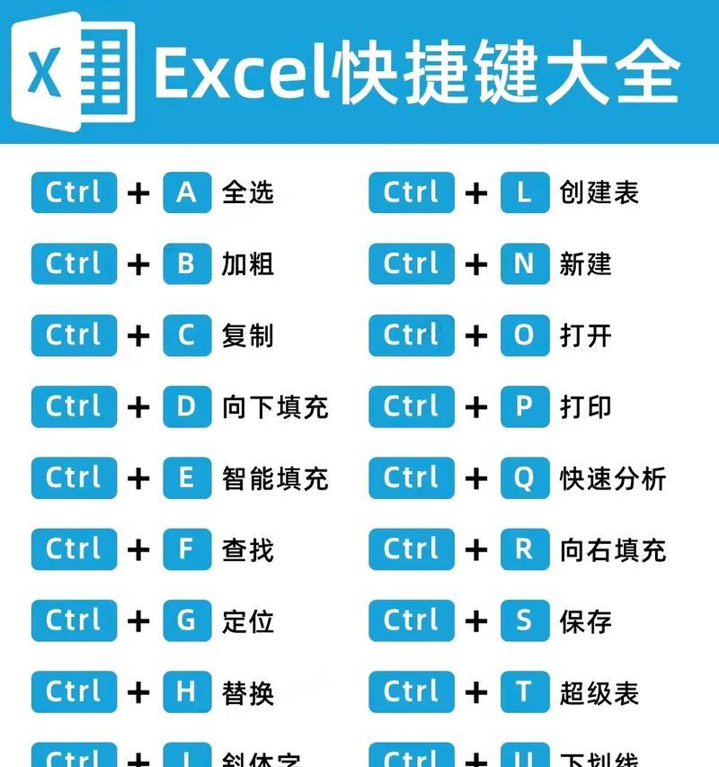 笔记本电脑办公如何操作？办公软件的使用方法和技巧是什么？