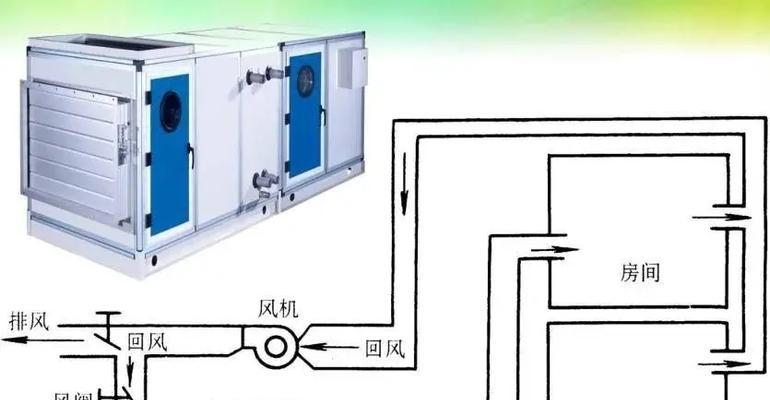 中央空调的制冷原理解析（探索中央空调如何制冷）