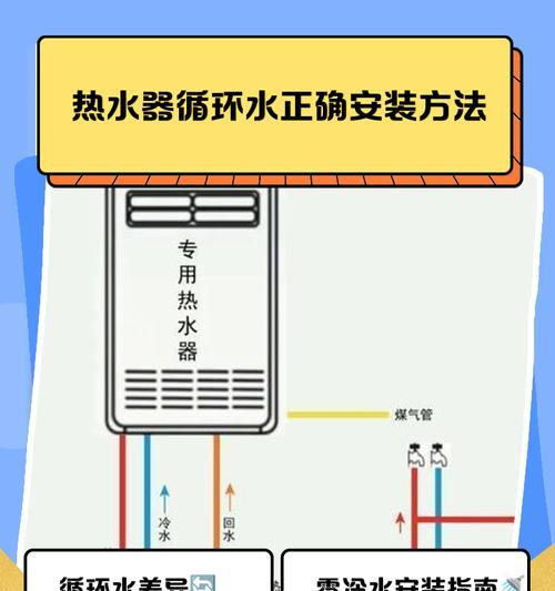 散热器水冷水管安装复杂吗？接法有哪些注意事项？