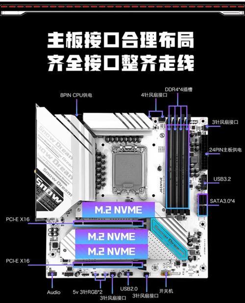 电脑主板应用在哪里可以找到？