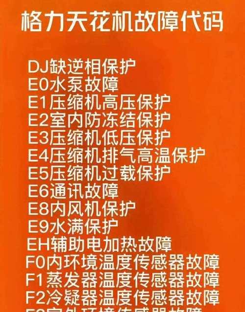 如何修复破壁机定子烧坏问题（解决破壁机定子烧坏的有效方法）