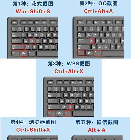 电脑键盘截图快捷键是什么？如何快速截图？