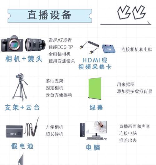海外数码相机直播设置步骤是什么？