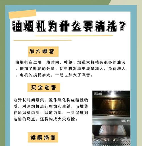 碱和盐清洗油烟机哪个更省钱（选择正确的清洗方法）