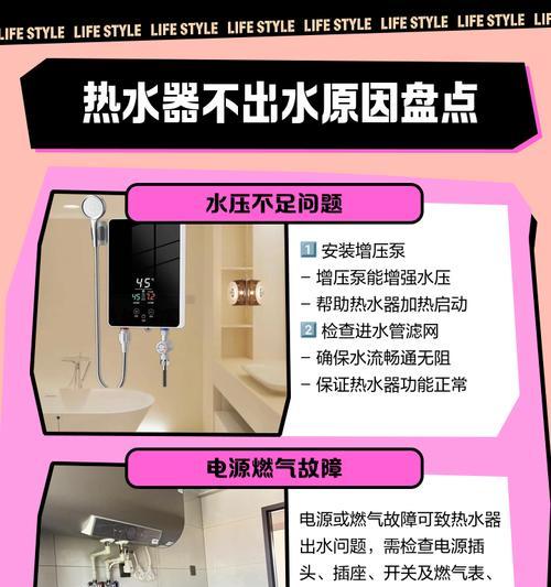 TCL燃气热水器不出水的可能原因及解决方法（故障排查与维修技巧助您轻松解决问题）