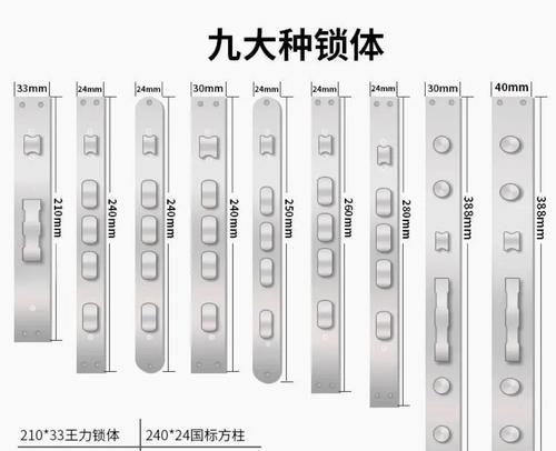 机械智能门锁安全性如何？安装和使用中常见问题有哪些？