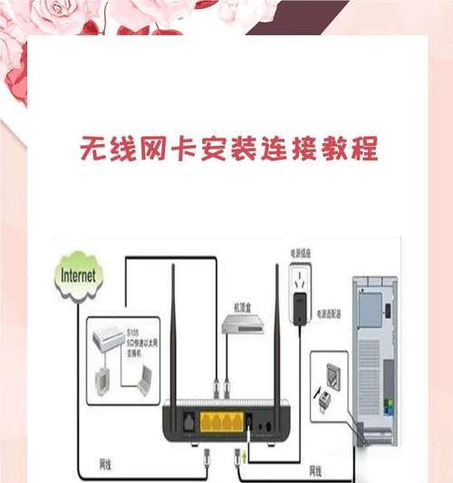 无线网卡怎么安装在车机？安装步骤和注意事项是什么？