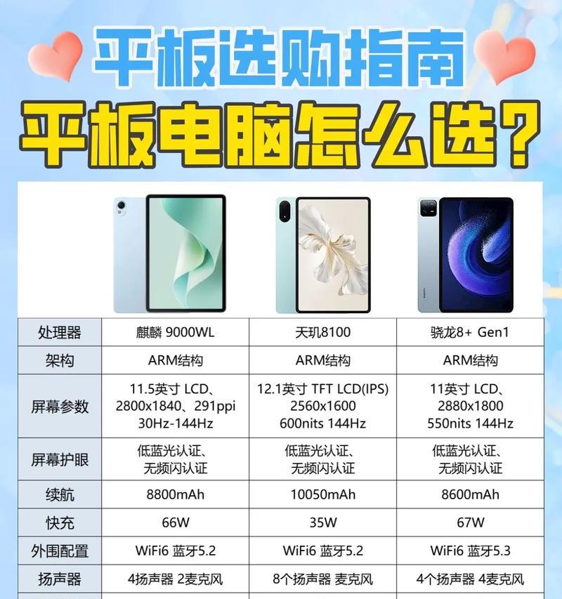 说服母亲购买平板电脑的技巧是什么？如何展示平板电脑优势？