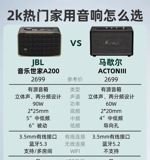 家庭音响选择标准是什么？如何挑选适合的音响系统？