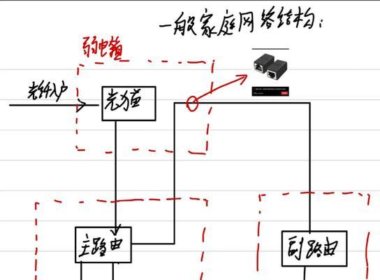 无线网卡串流教程在哪里找？