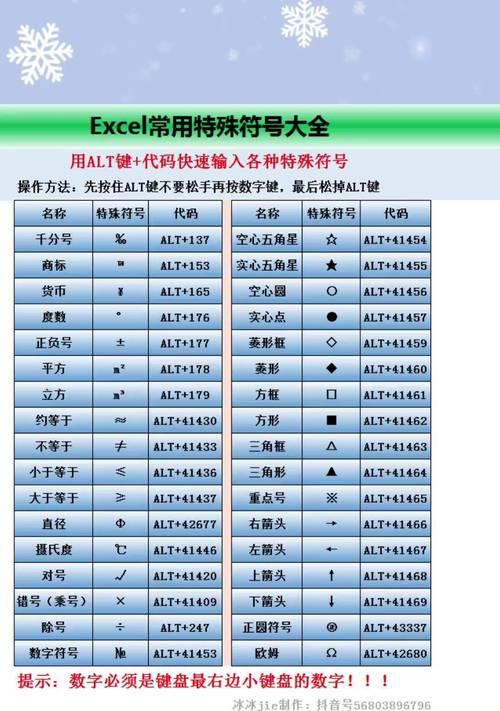 如何轻松输入电脑特殊符号（教你快速掌握输入符号的技巧）