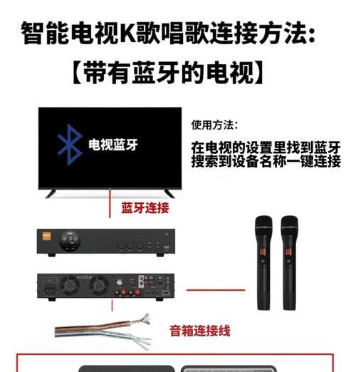 音响怎么弄ktv？如何打造家庭版KTV体验？
