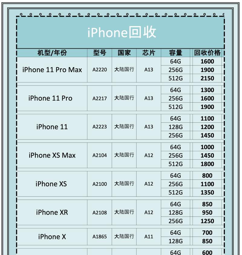 直播用平板电脑租赁服务怎么样？价格和性能如何？