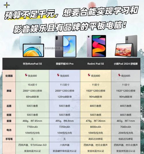 直播用平板电脑租赁服务怎么样？价格和性能如何？