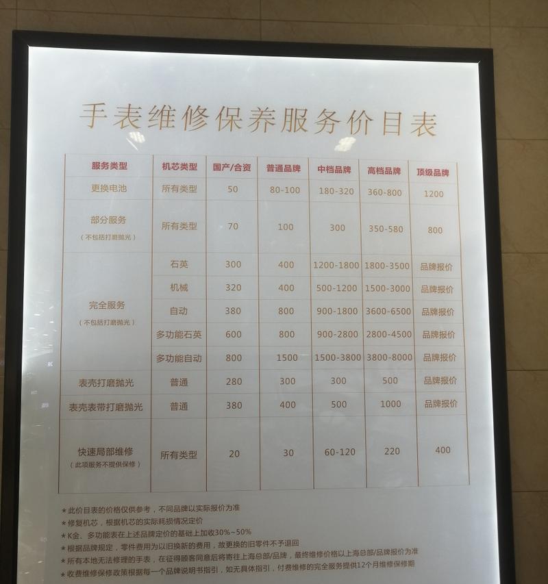 手表摔坏后应该去哪里修理？修理费用大概多少？