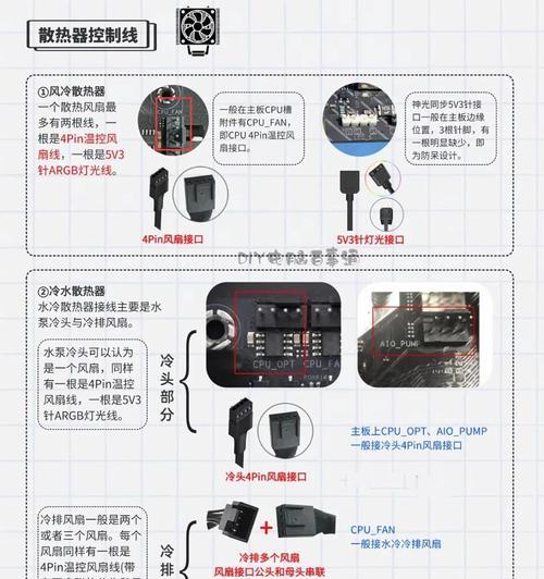 台式电脑整机购买指南是什么？