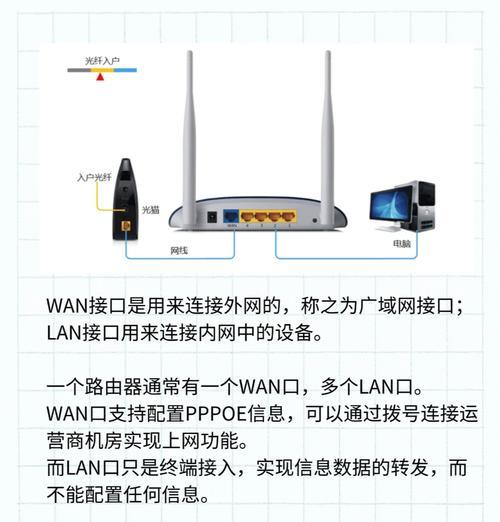 了解路由器连接人数详情，维护网络安全（查看路由器连接数）