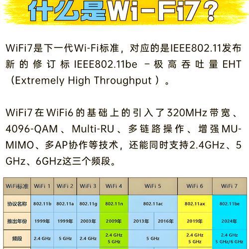 不同种类家用路由器的优缺点（如何选择适合自己的家用路由器）