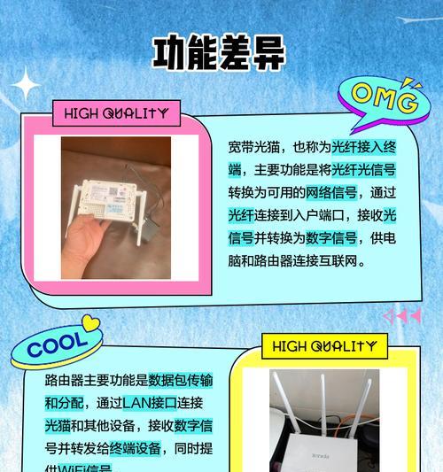 光猫与路由器的区别（从功能）