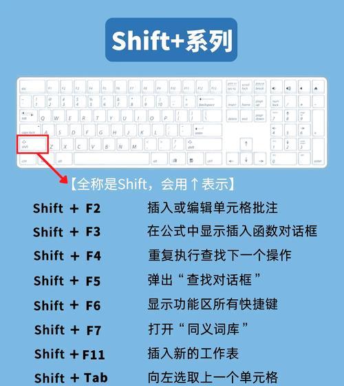 Win10系统如何禁用笔记本键盘（教你简单实用的禁用键盘设置）