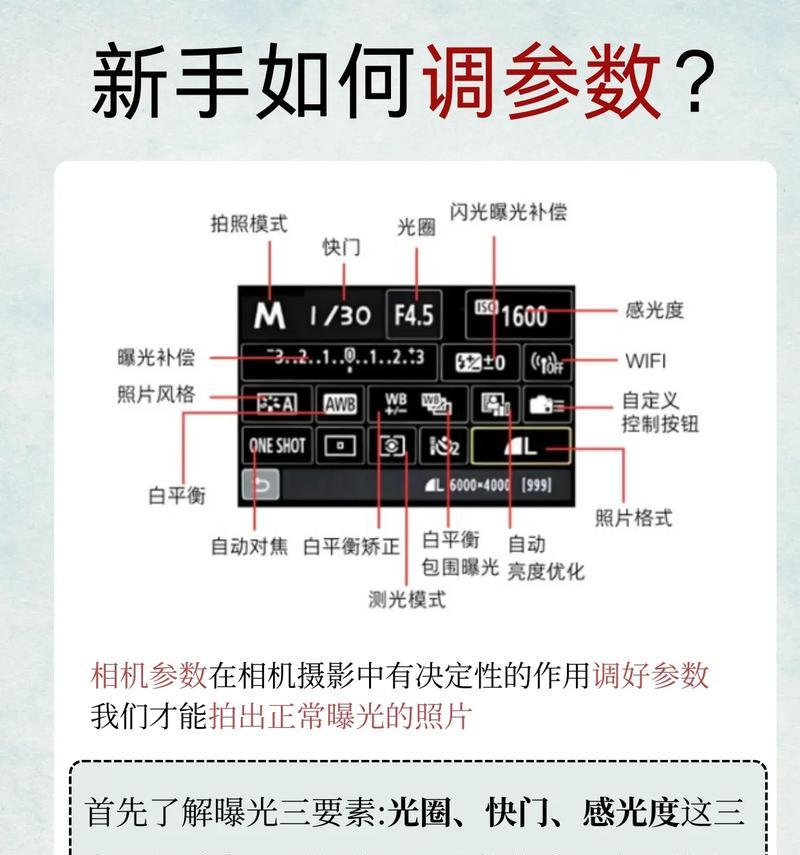 相机云台如何调整？调整过程中需要注意什么？