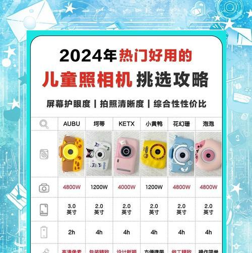 学生相机套装选择标准是什么？