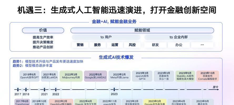 华研起重扫描仪的性能如何？它在行业中的评价怎么样？