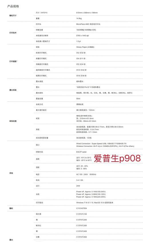 打印机参数选择标准是什么？如何根据需求选择合适参数？