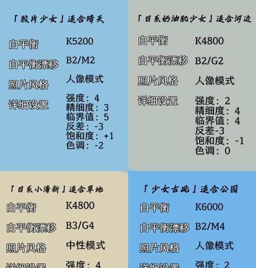 直播相机调焦方法是什么？如何保证画面清晰？