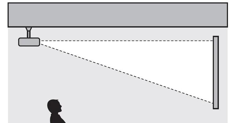 投影仪上手绘漫画图的技巧有哪些？
