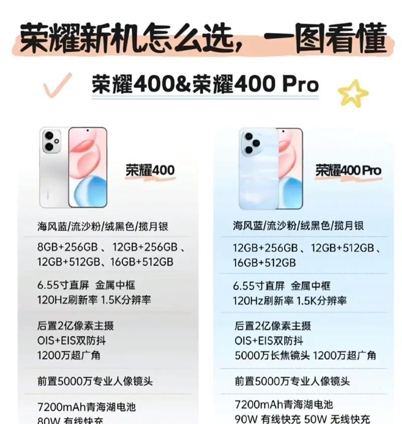 荣耀400手机性能如何？值得购买吗？