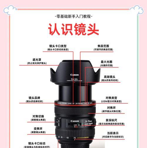 法新社相机镜头的使用技巧是什么？如何保养镜头？