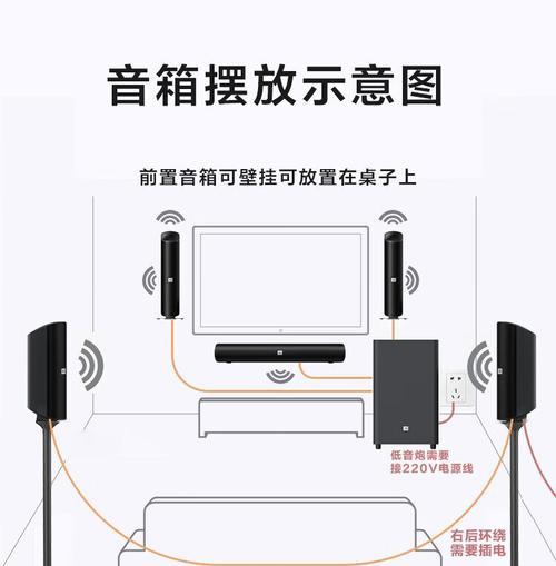 投影仪与头顶音响如何连接？连接步骤是什么？