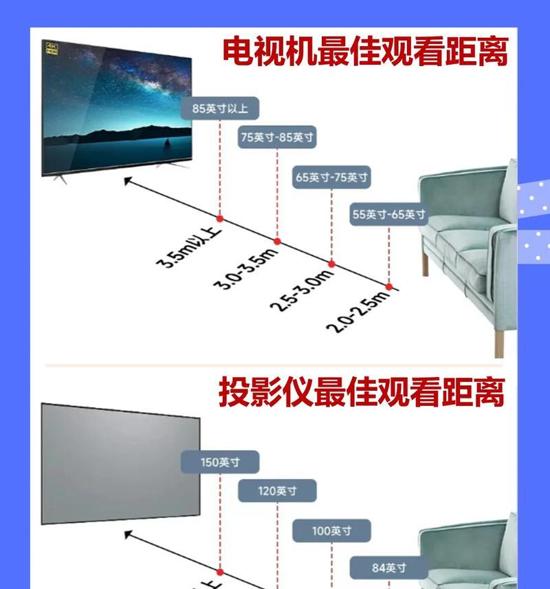如何调整投影仪至140寸？