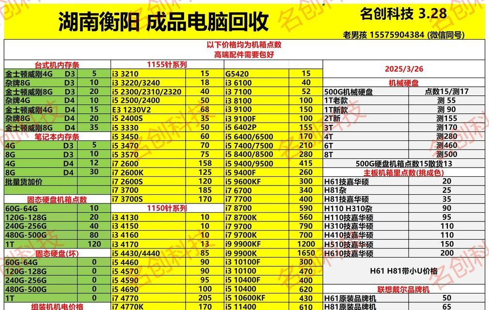 如何购买到价格实惠的电脑配件