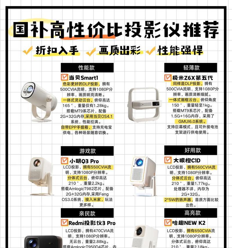 小熊星光投影仪使用方法是什么？