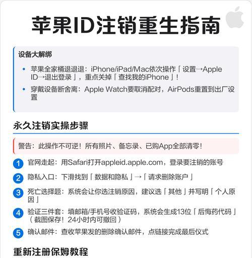 如何彻底注销AppleID（AppleID注销步骤及注意事项）