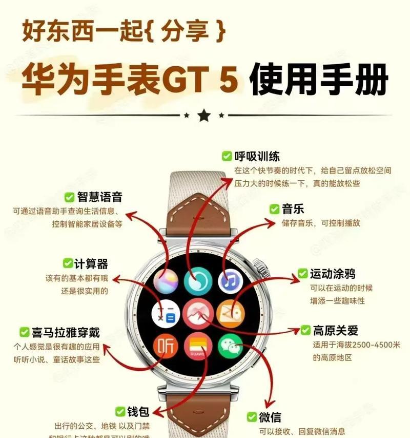 智能手表付款功能如何使用？付款过程中常见问题有哪些？