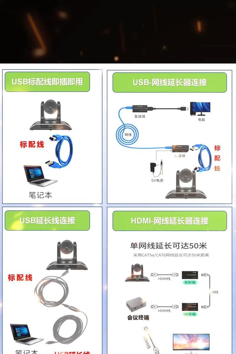 摄像头连接线路有哪些？如何正确连接？