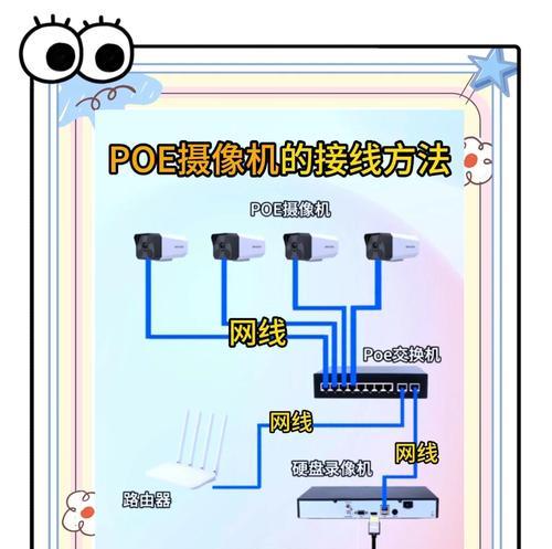 摄像头连接线路有哪些？如何正确连接？