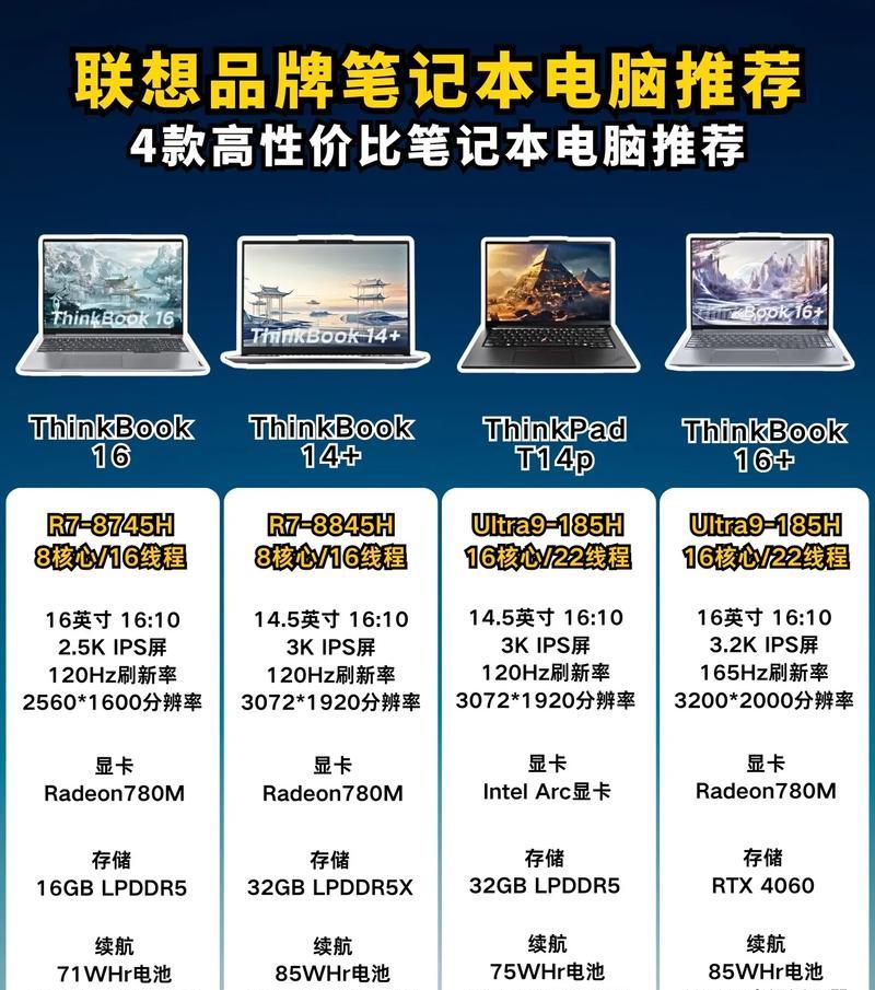 艺术设计笔记本电脑推荐？选择标准是什么？