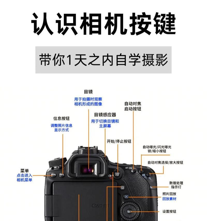 恒龙运动相机使用方法是什么？如何拍摄高质量视频？